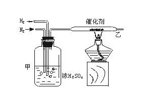 氯化銨與氫氧化鈣反應(yīng)